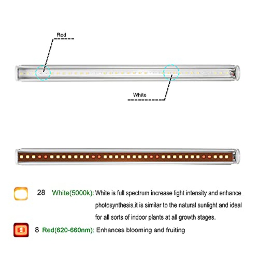 Lampu LED untuk Tanaman Indoor - Indoor Plants ulasan dan harga