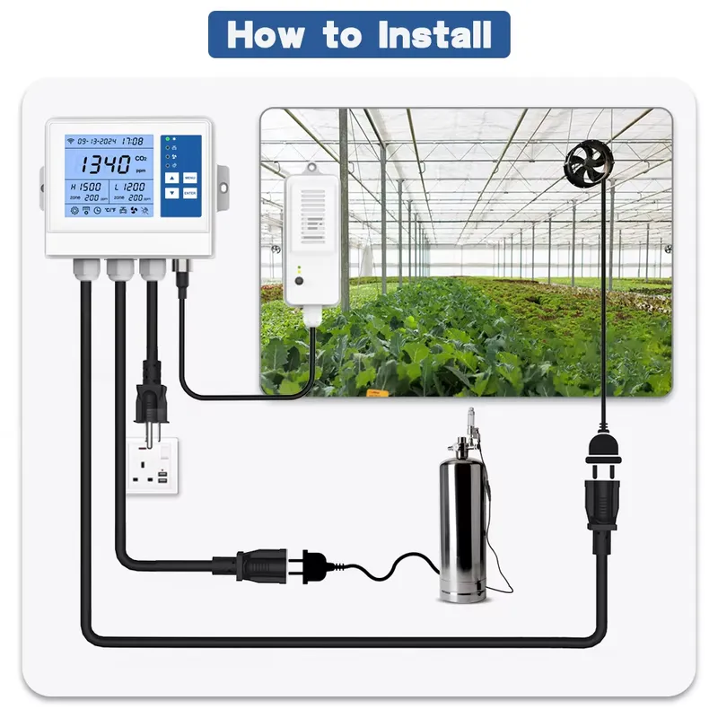 Pengontrol Iklim Cerdas Wifi P - Indoor Plants ulasan dan harga