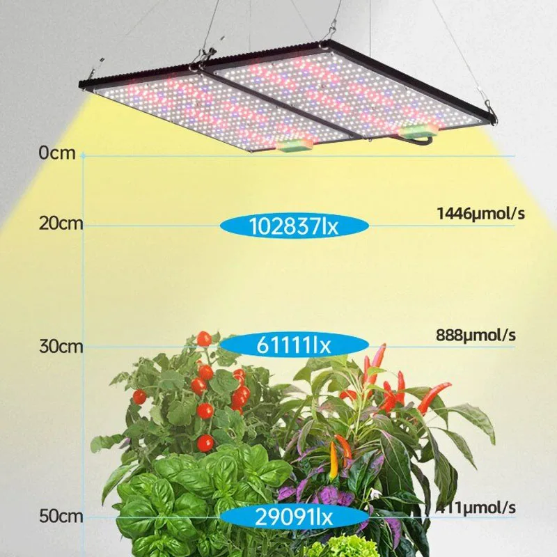 Lampu LED Quantum-Board untuk  - Indoor Plants ulasan dan harga